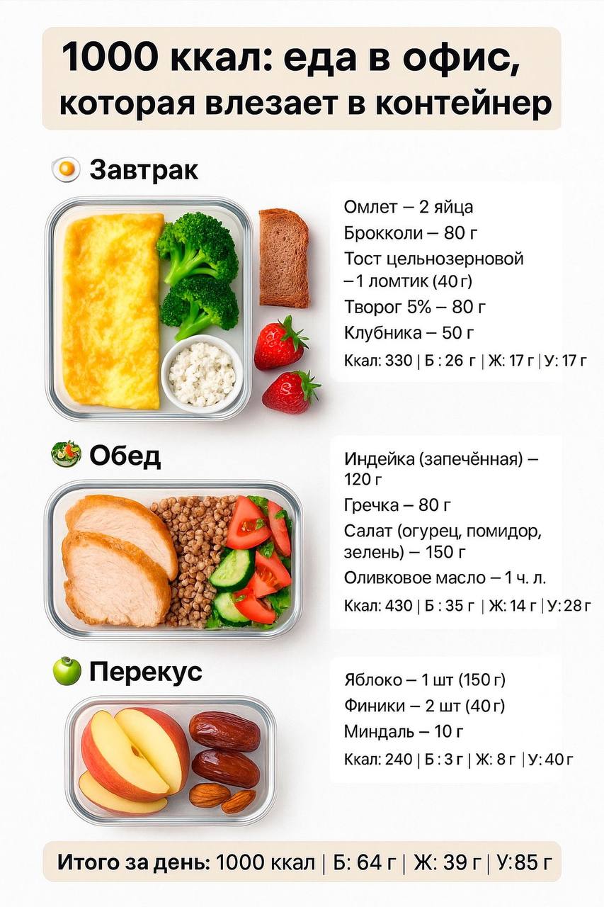 Врачебная тайна